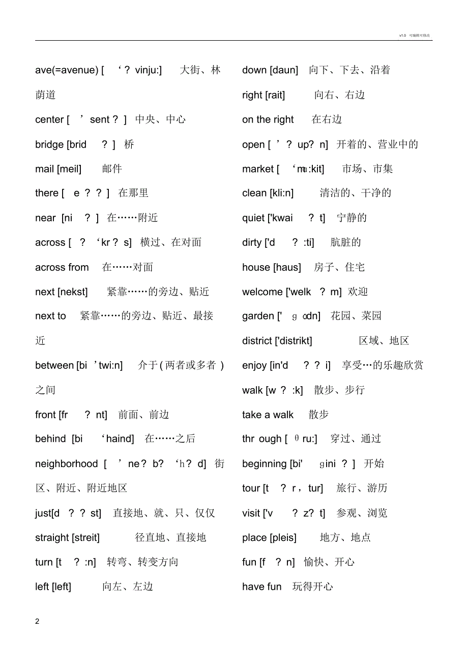 2019版人教版七年级下册英语单词表_第2页