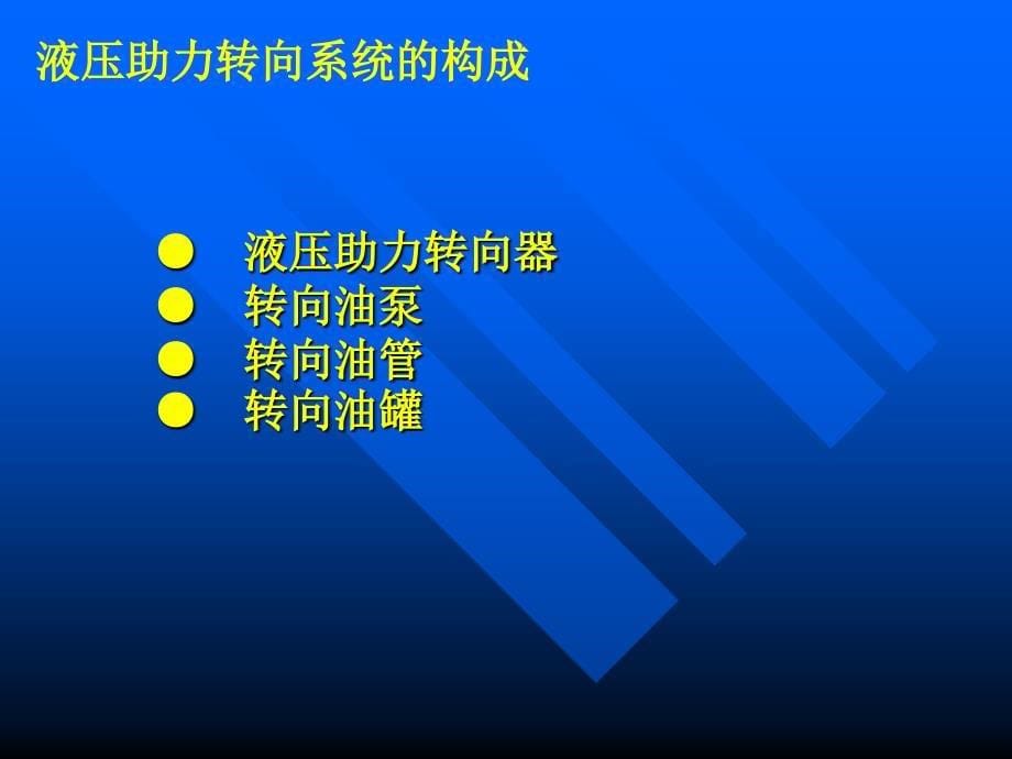 液压动力转向的工作原理ppt课件_第5页