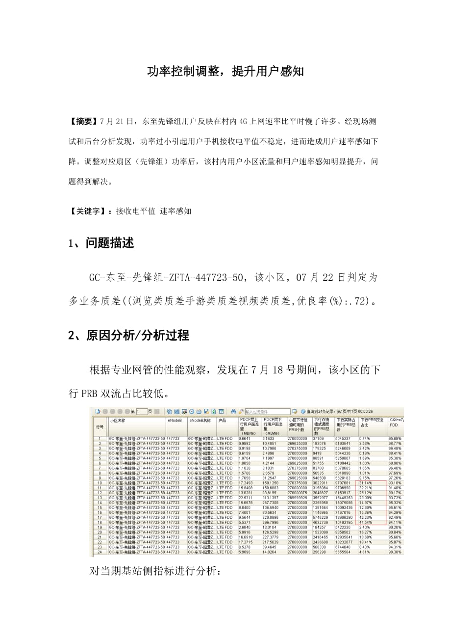 功率控制调整提升用户感知案例_第1页