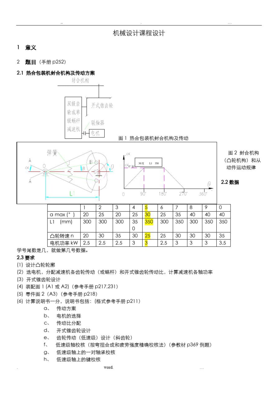 机械设计课程设计机设课设-凸轮精品_第1页