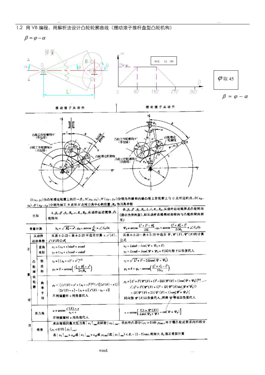 机械设计课程设计机设课设-凸轮精品_第3页