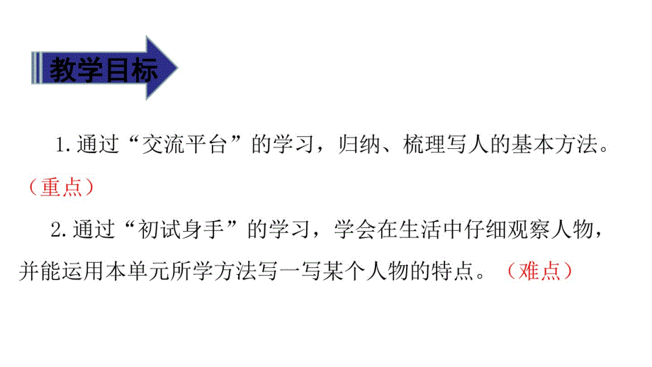 最新人教部编版五年级语文下册第五单元《交流平台、初试身手》精品课件(共12张PPT)_第2页