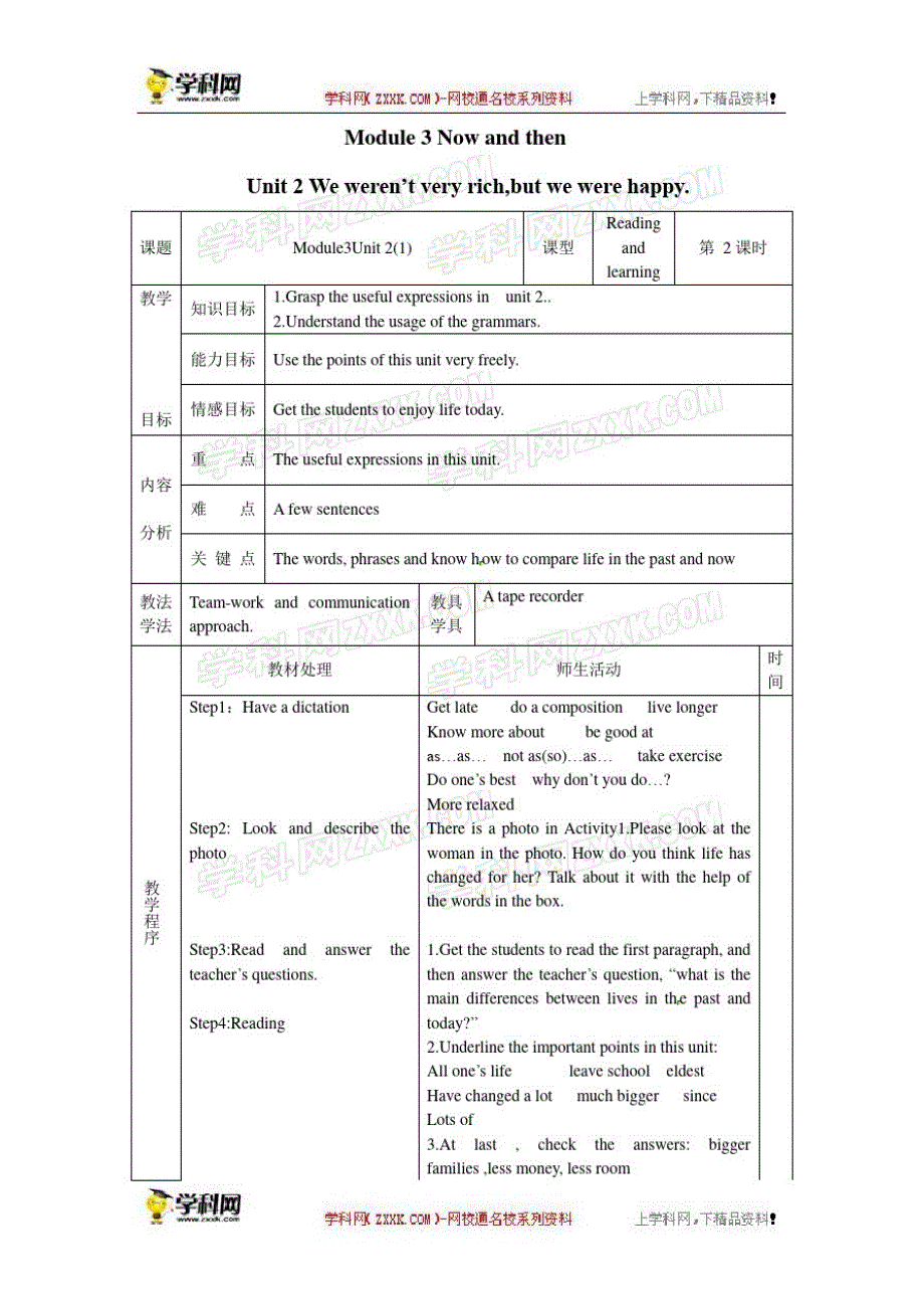 英语：Module3Unit2Weweren’tveryrich,butwewerehappy教案(外研版九年级下)新修订_第1页