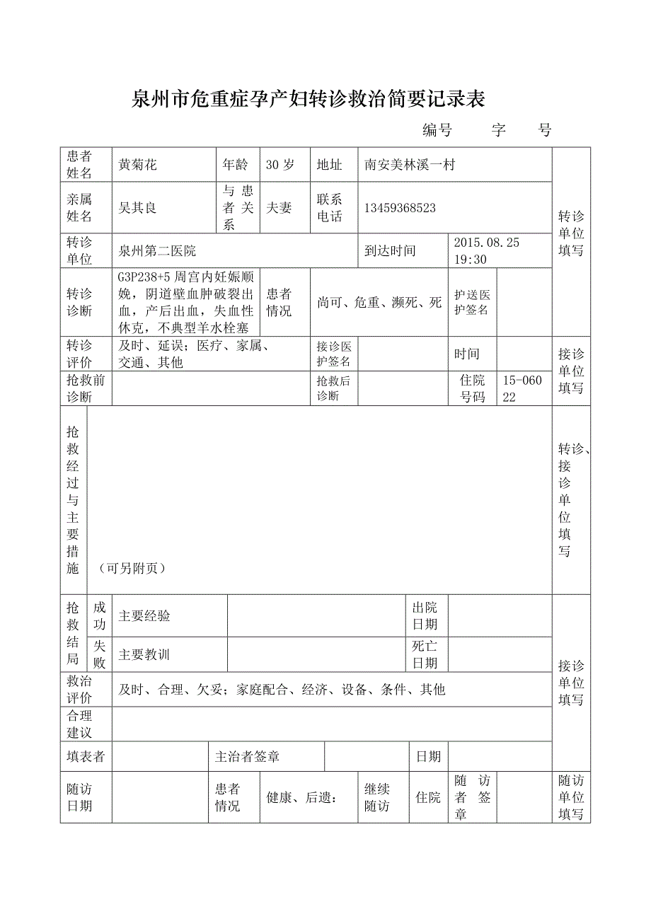 危重孕产妇转诊上报标准及转诊指南相关表格[1]_1_（新-修订）_第1页