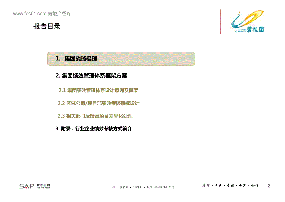 基于战略的组织绩效方案设计 (3)_第2页