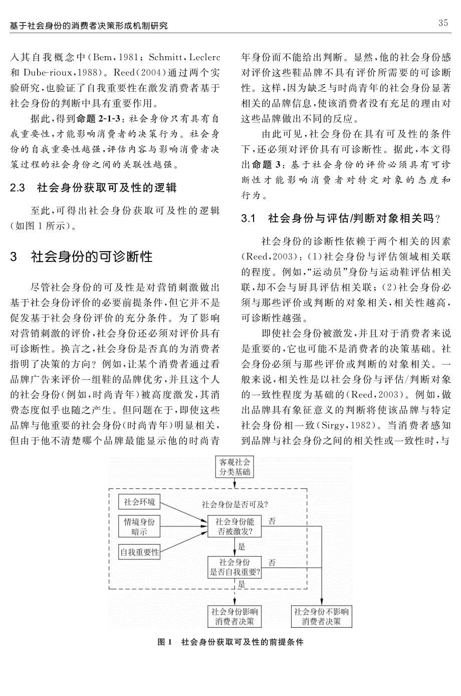 基于社会身份的消费者决策形成机制研究_第5页