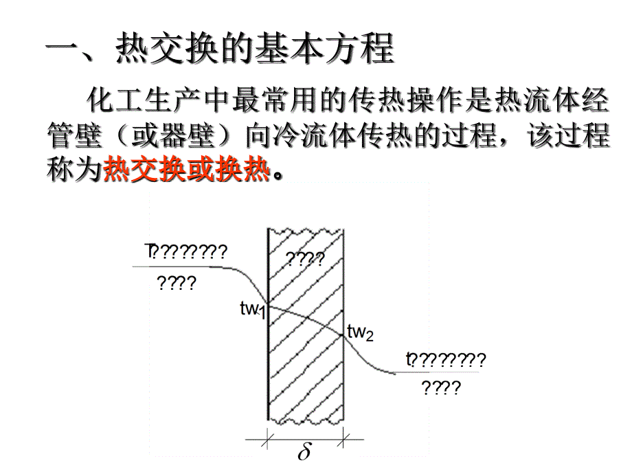 热交换的计算ppt课件_第3页