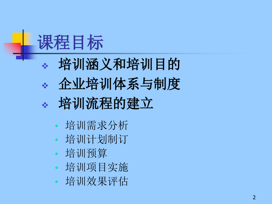 《培训实施与管理》PPT幻灯片_第2页