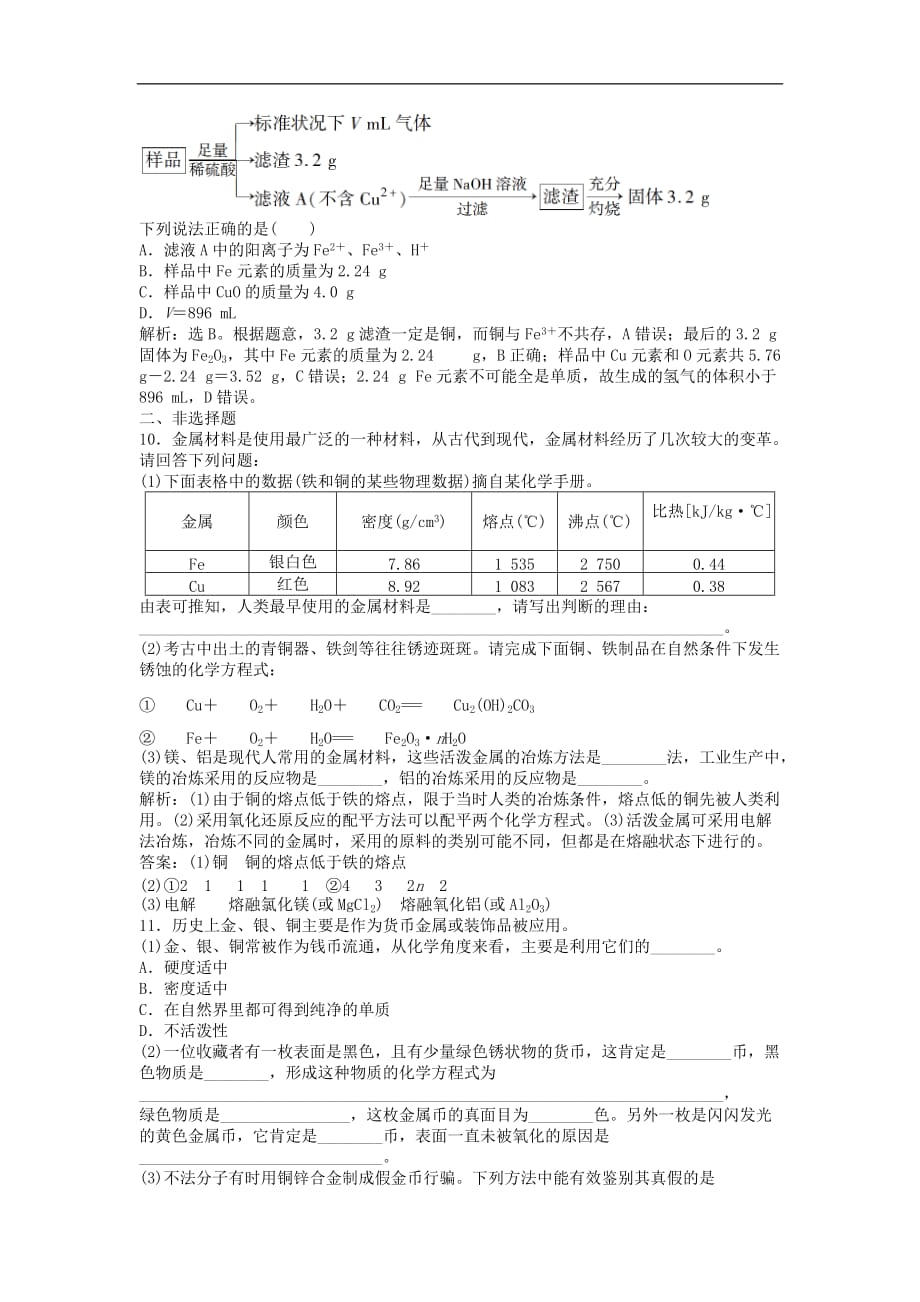 高考化学大一轮复习 第三章 金属及其重要化合物 第四讲 用途广泛的金属材料及开发利用金属矿物课后达标检测_第3页