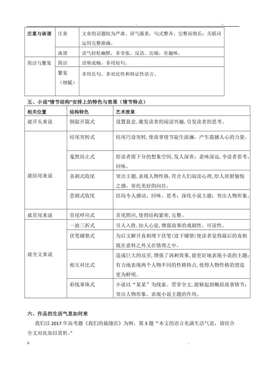 文学类文本较偏题目解题方向——语言、创作特色、叙述特点_第5页