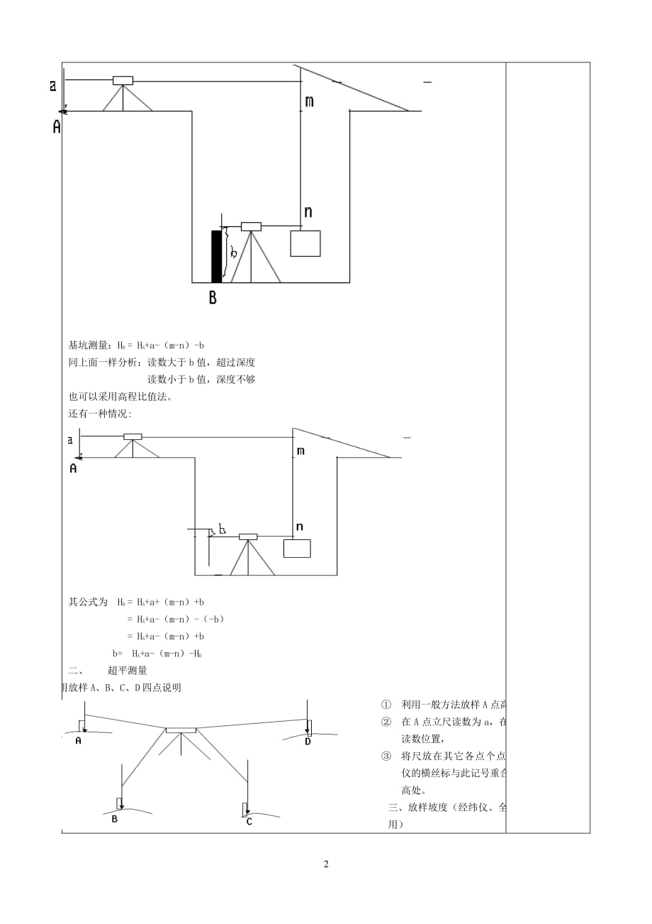 高程放样方法（2020年10月整理）.pdf_第2页