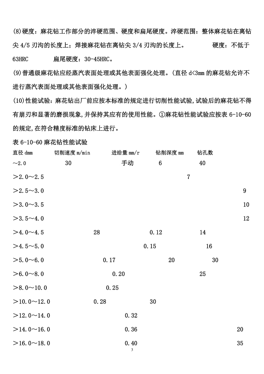 麻花钻标准（2020年10月整理）.pdf_第3页