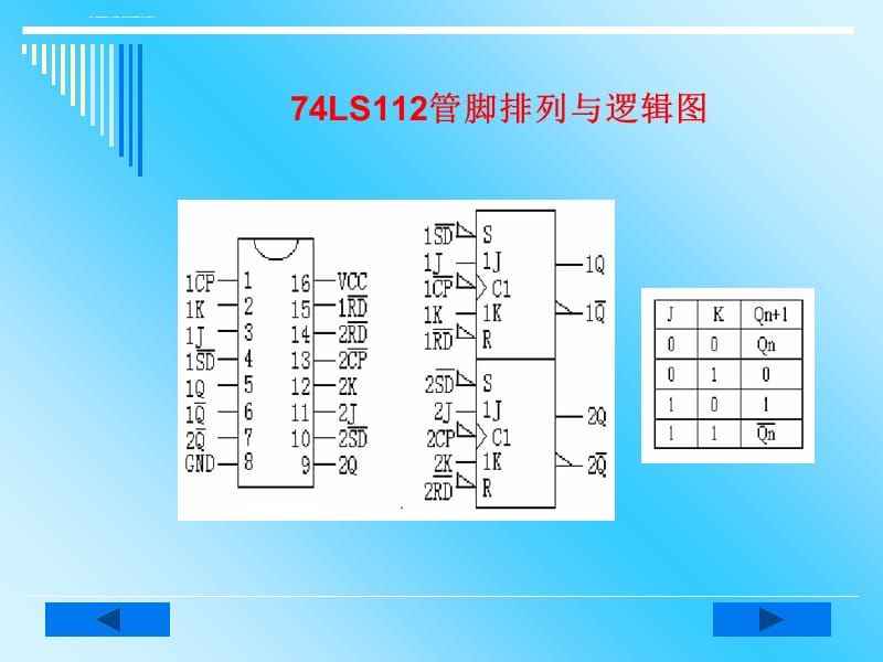 触发器和计数器的应用ppt课件_第4页