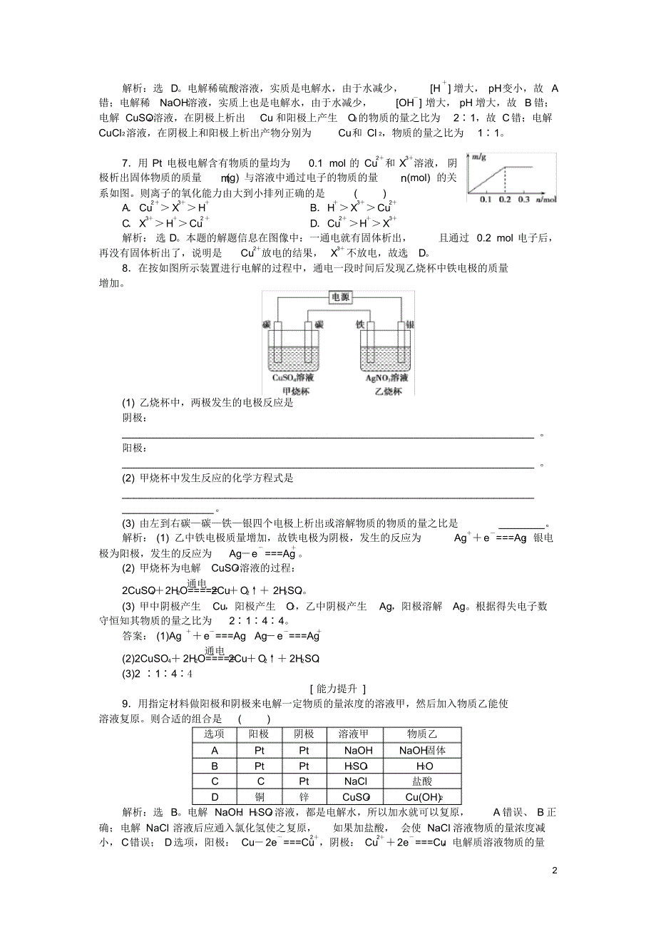 2020高中化学第1章第2节电能转化为化学能——电解第1课时电解的原理作业1鲁科版选修4_第2页