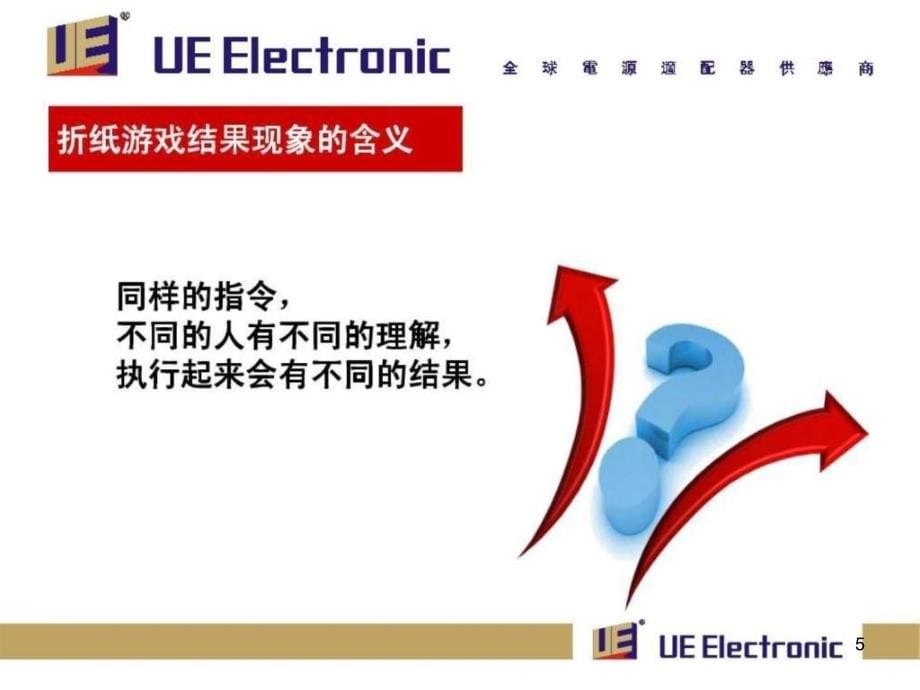 《企业执行力培训》PPT幻灯片_第5页