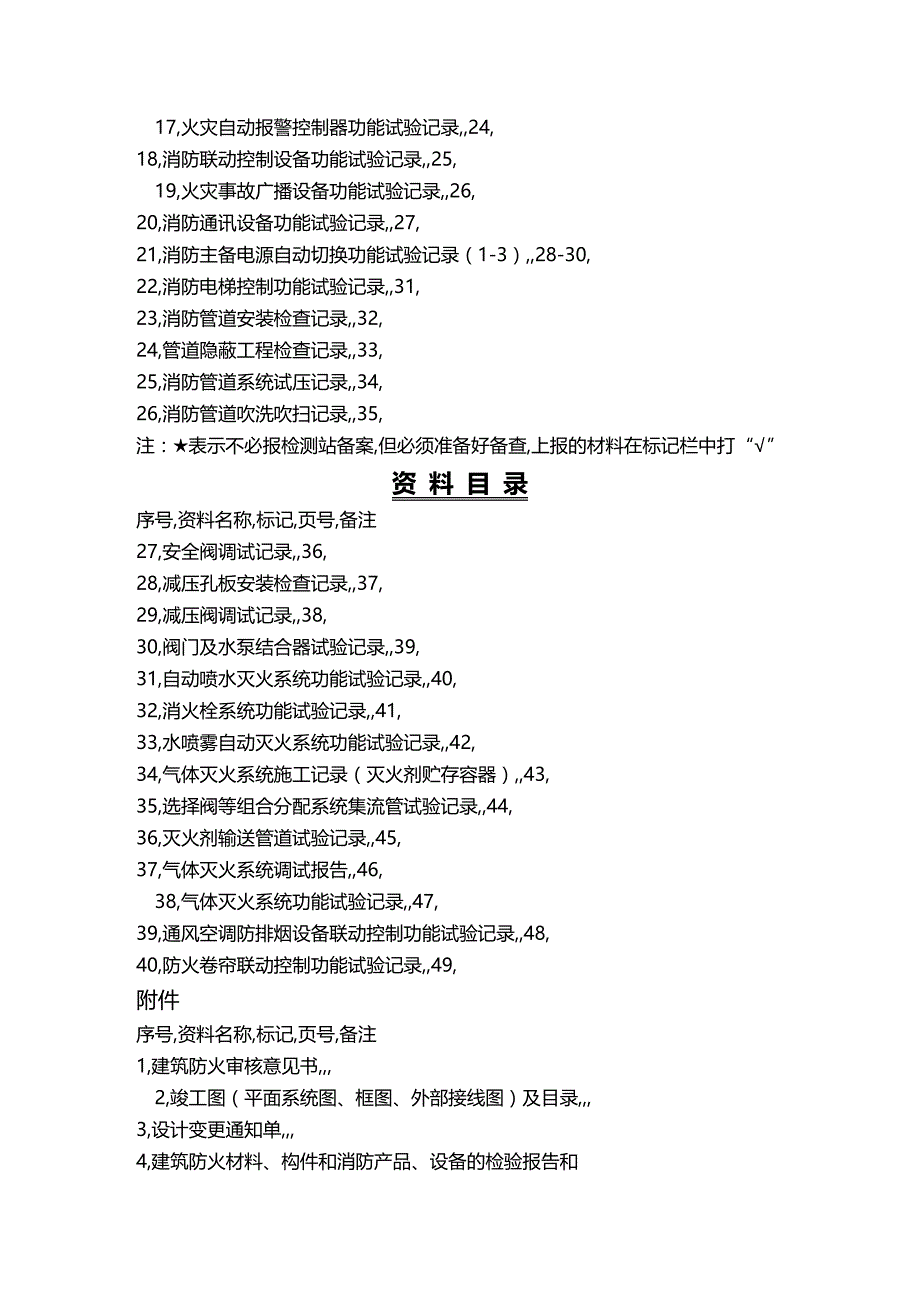 【建筑工程类】套表）消防工程竣工验收检测申报资料表格_第4页