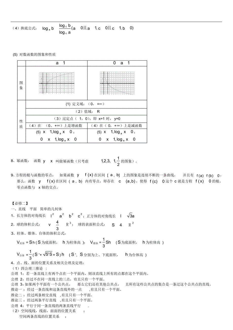 高考数学知识点综合_第2页