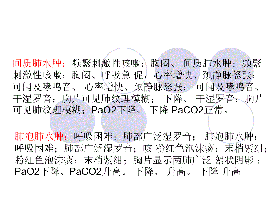 急性肺水肿的抢救配合ppt课件_第4页