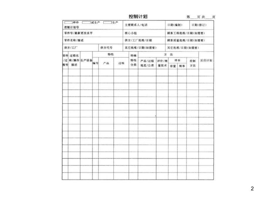 《控制计划培训教程》PPT幻灯片_第2页