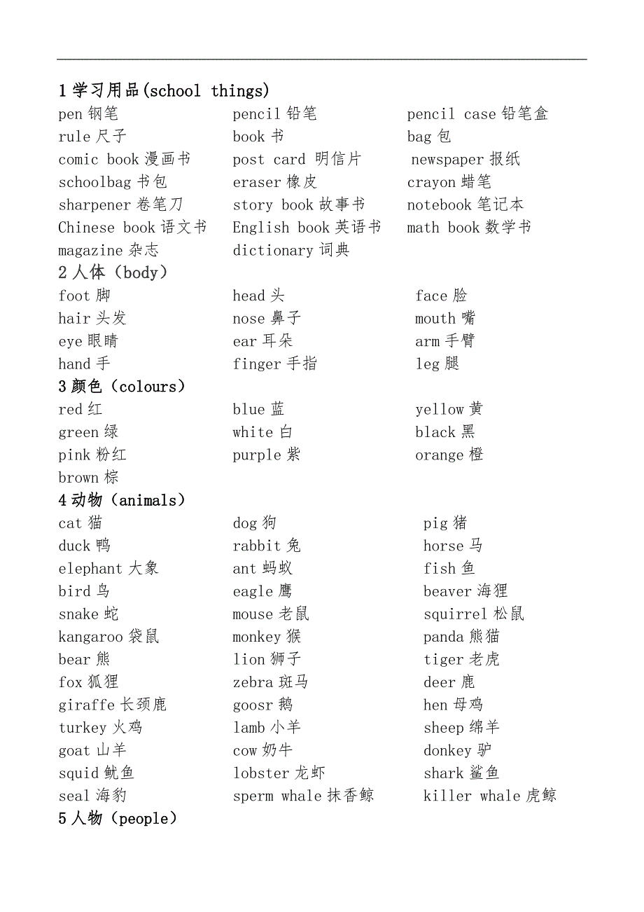 一至六年级英语单词-新修订_第1页