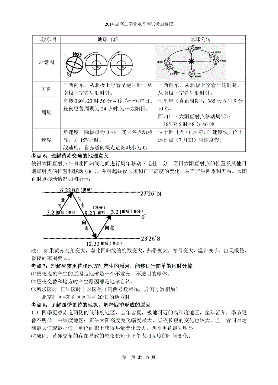 高二学业水平测试地理复习提纲（2020年10月整理）.pdf_第2页