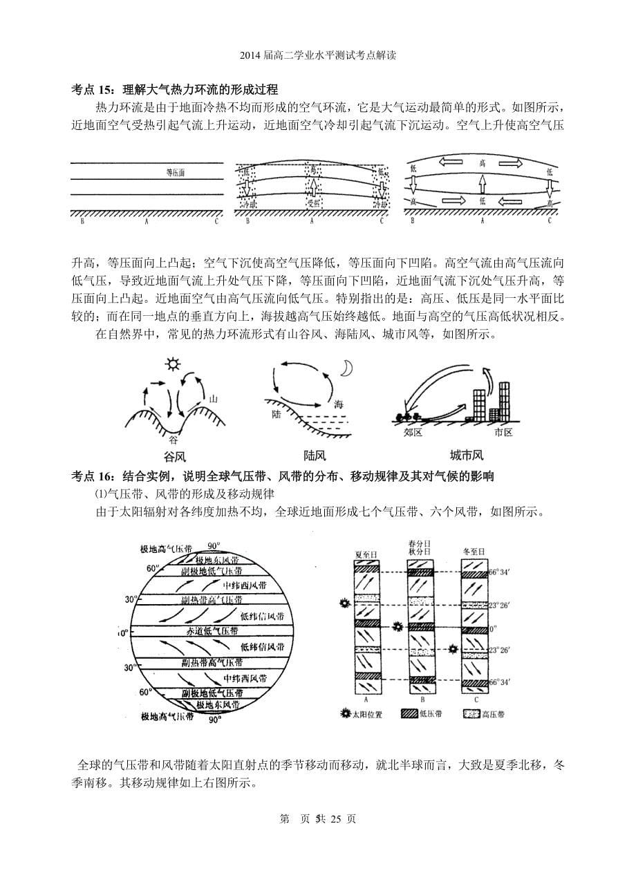 高二学业水平测试地理复习提纲（2020年10月整理）.pdf_第5页