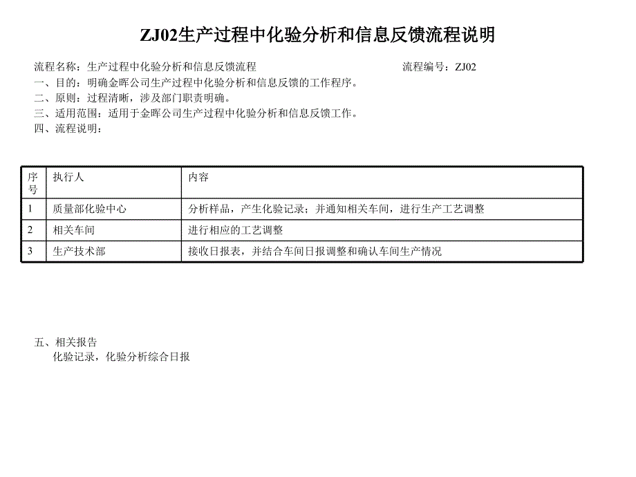 质量部质量管理工作流程ppt课件_第4页