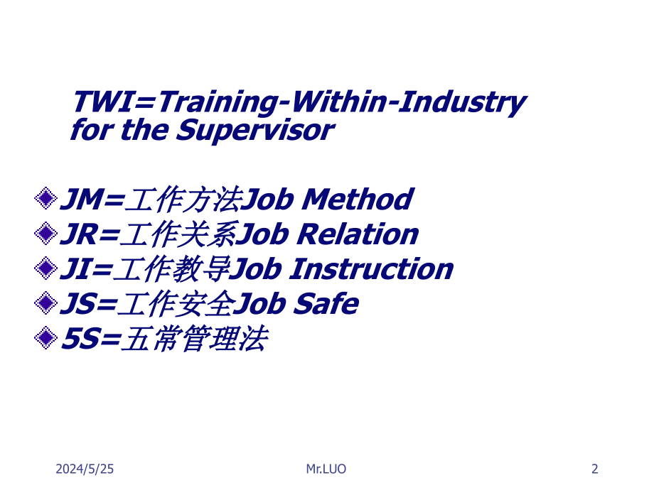 现场主管管理能力提升-主管培训(TWI)ppt课件_第2页