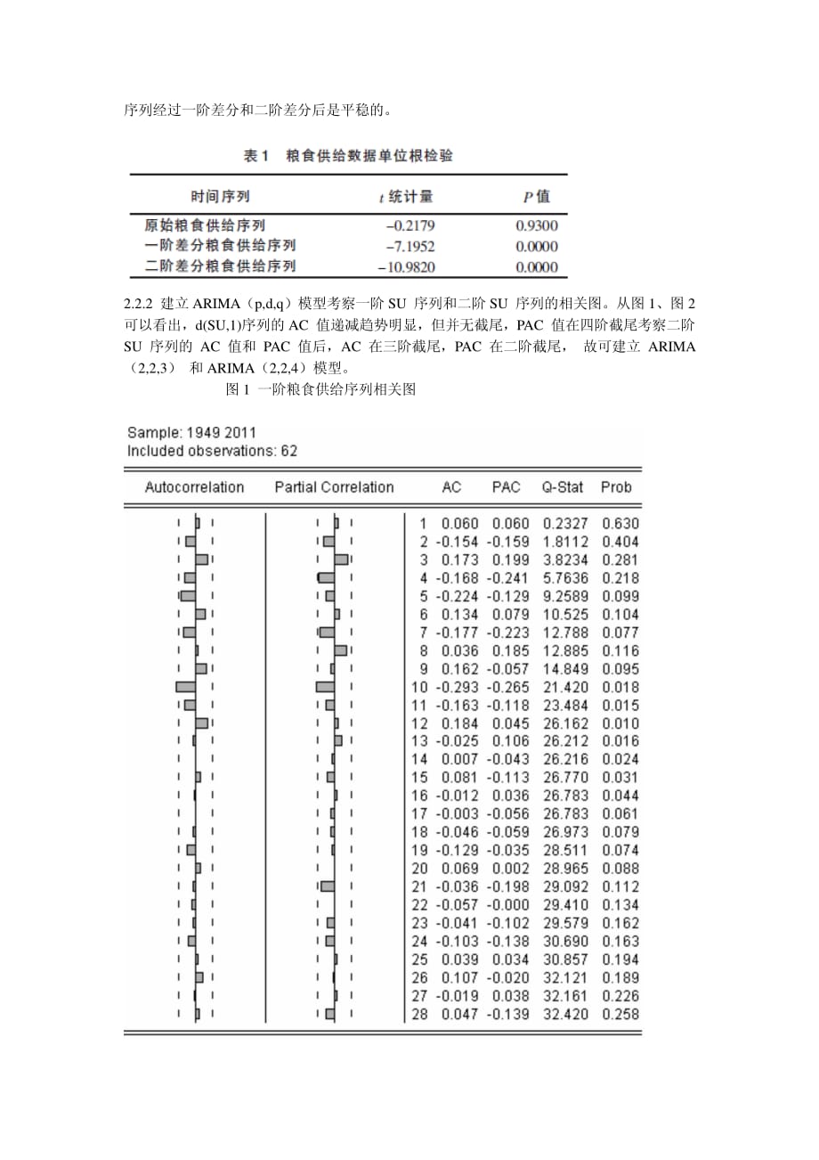 基于ARIMA模型的中国粮食供求平衡及预测报告_第2页