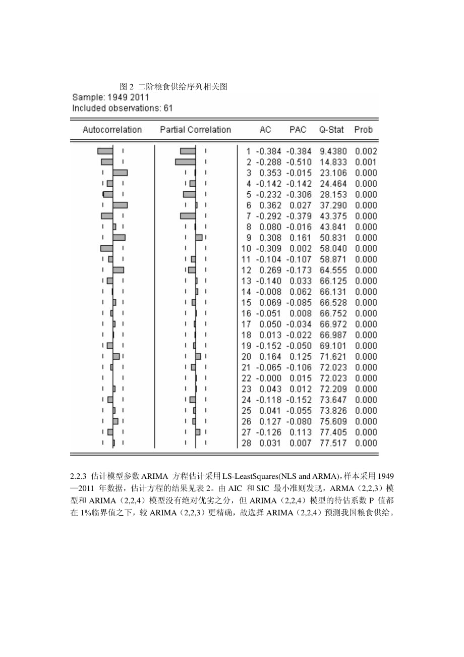 基于ARIMA模型的中国粮食供求平衡及预测报告_第3页