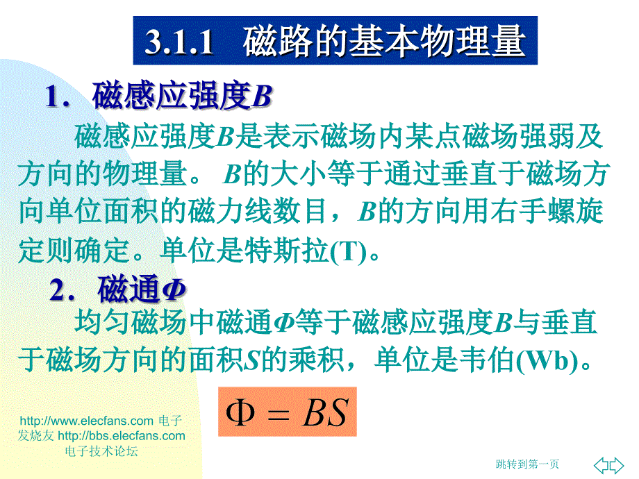 第3章磁路和变压器--《电工电子技术基捶电子教案ppt课件_第4页