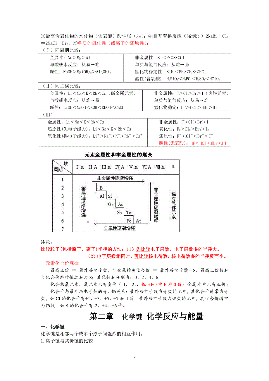 高一化学必修二知识点总结归纳总复习提纲（2020年10月整理）.pdf_第3页