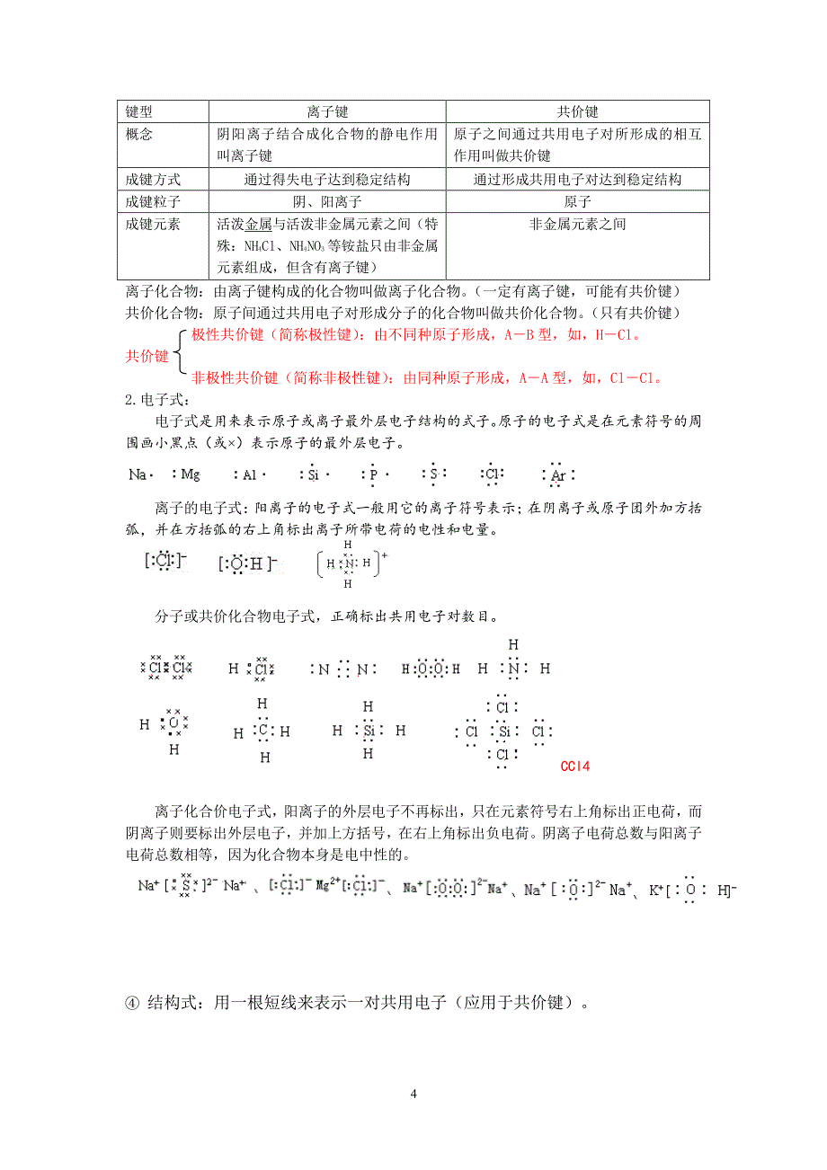 高一化学必修二知识点总结归纳总复习提纲（2020年10月整理）.pdf_第4页