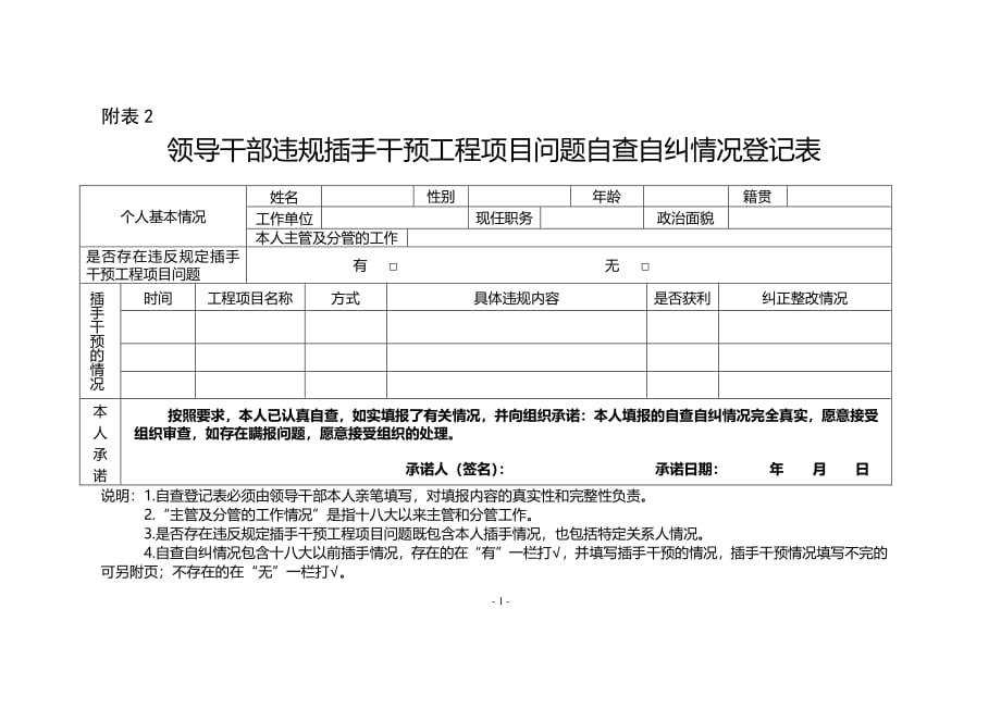 领导干部违规插手干预工程项目问题自查自纠情况登记表（2020年10月整理）.pdf_第1页