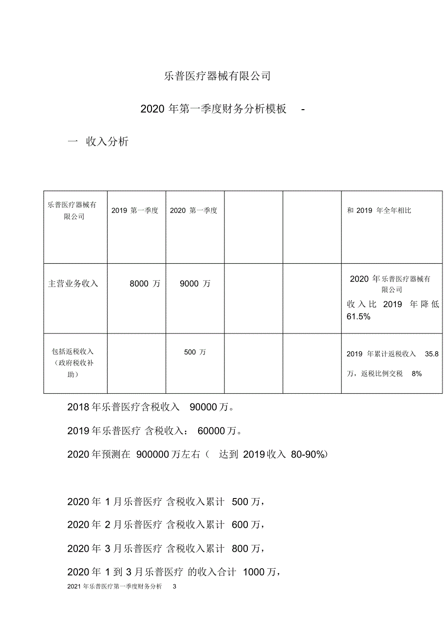 2021年乐普医疗第一季度财务分析3新修订_第1页