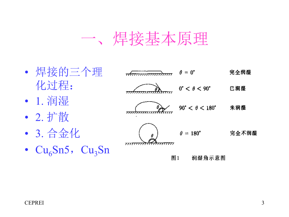 《电子焊接工艺技术》PPT幻灯片_第3页