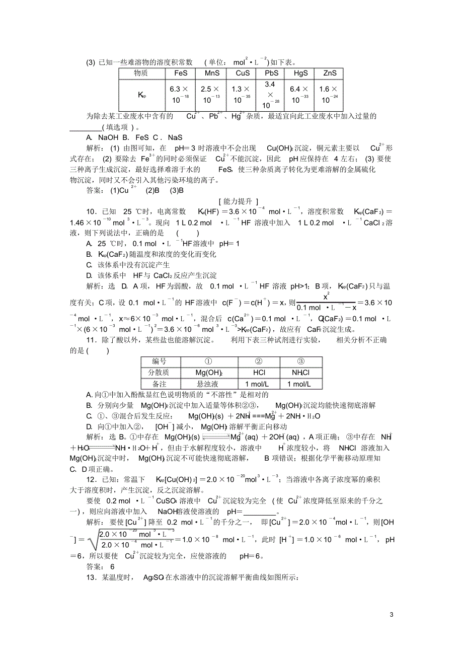 2020高中化学第3章物质在水溶液中的行为第3节沉淀溶解平衡作业2鲁科版选修4_第3页