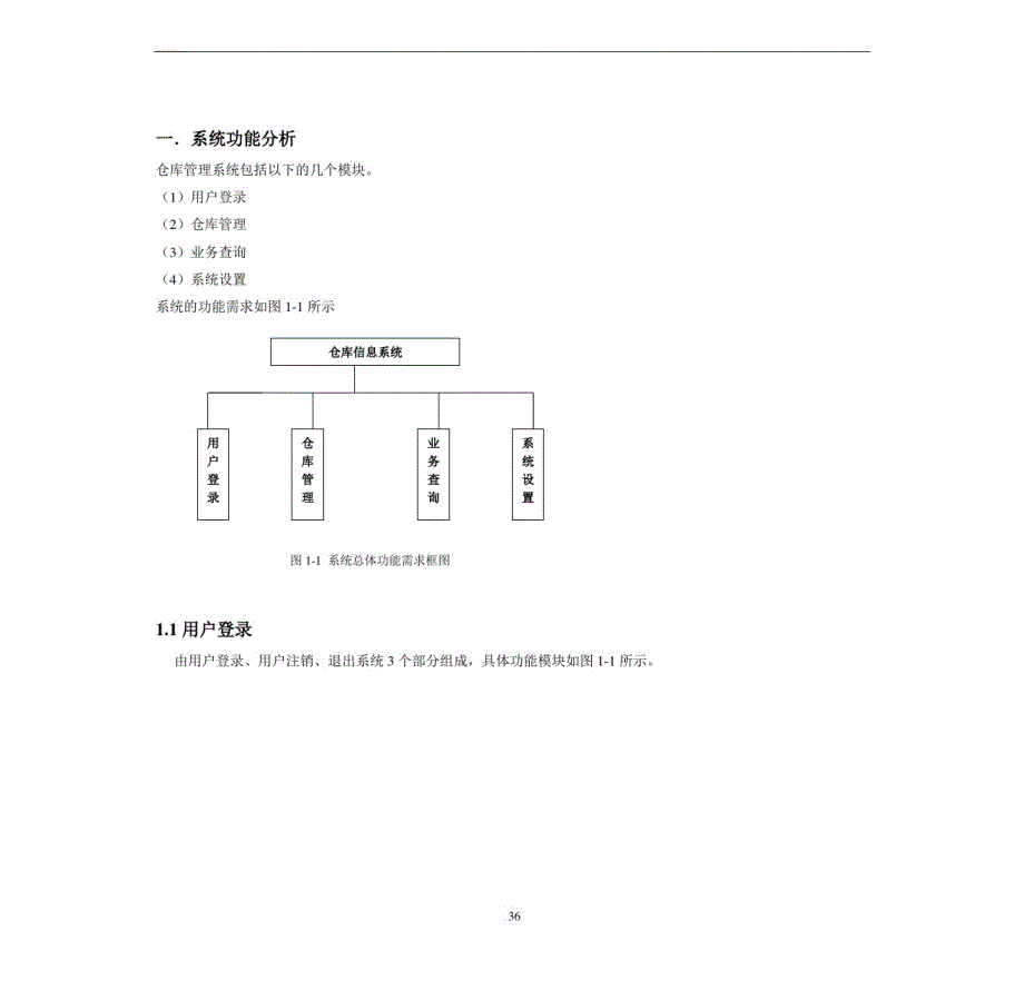 仓库仓库管理系统UML课程设计报告精品_第2页