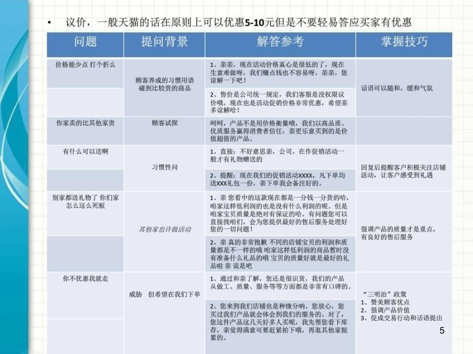 《客服语言规范标准》PPT幻灯片_第5页