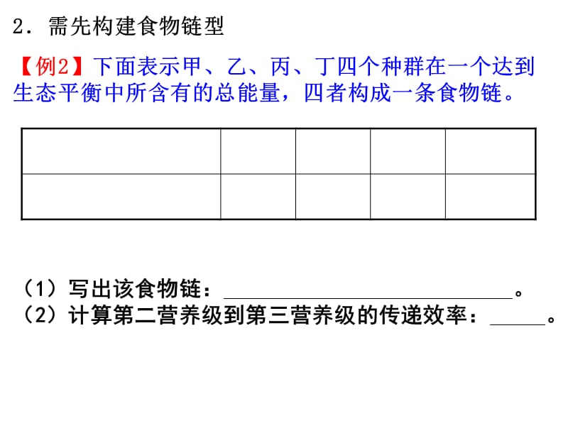 生态系统能量流动的计算ppt课件_第3页