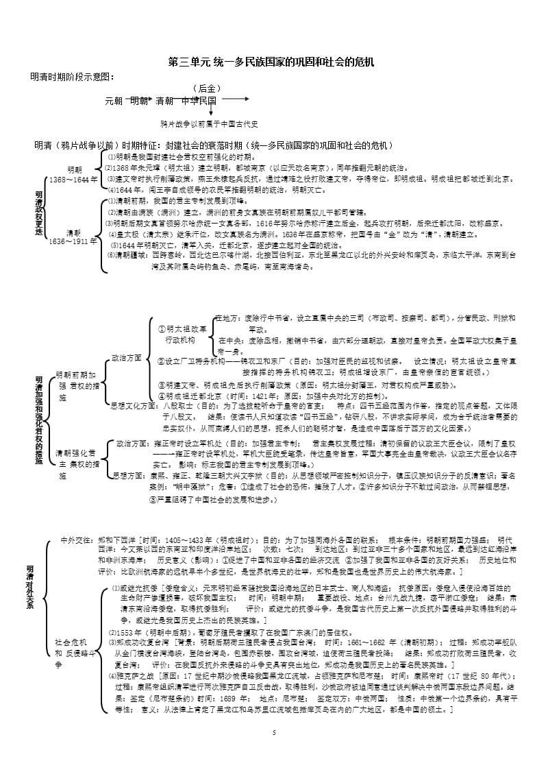 七年级下册历史思维导图七下历史思维导图高清（2020年10月整理）.pptx_第5页