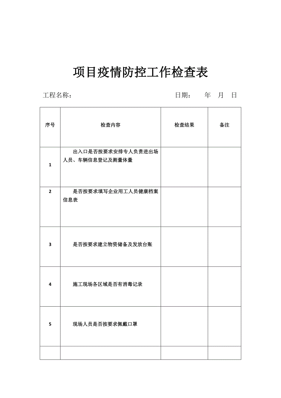 项目疫情防控工作检查表-新修订_第1页