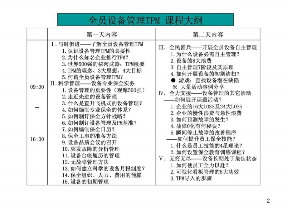 全员设备管理TPMPPT幻灯片_第2页