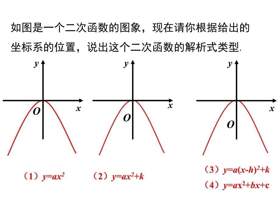 (人教版)2020年九年级数学上22.3.3《拱桥问题和运动中的抛物线》ppt课件_第5页