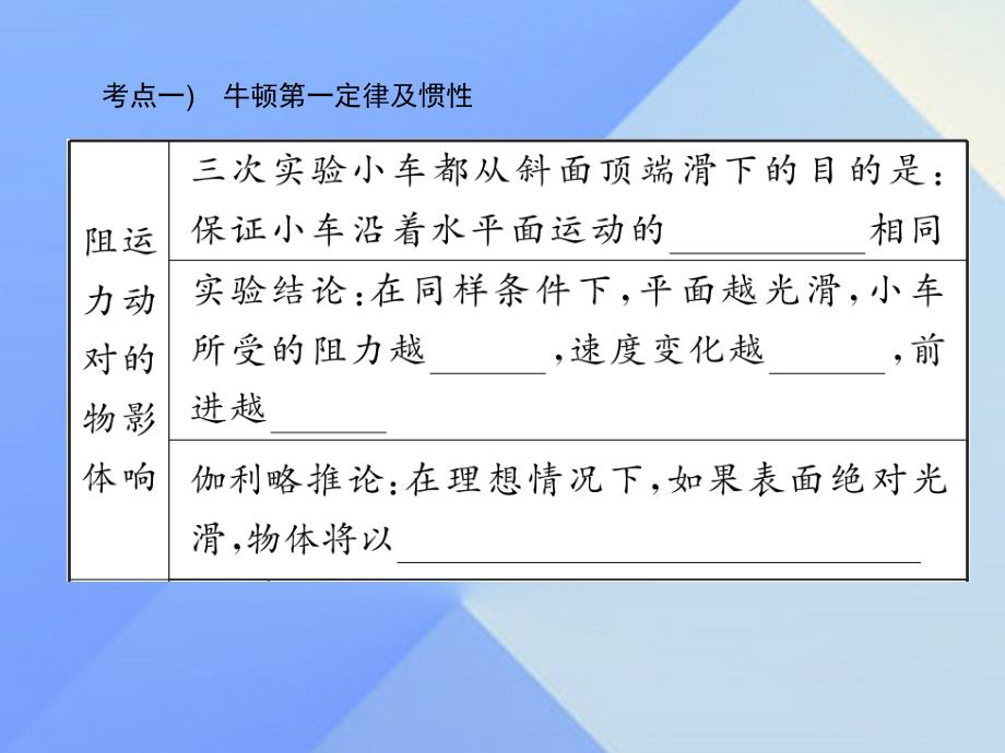 2017届中考物理总复习 第8章 运动和力课件 新人教版_第3页