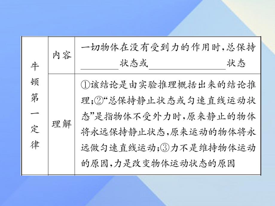 2017届中考物理总复习 第8章 运动和力课件 新人教版_第4页