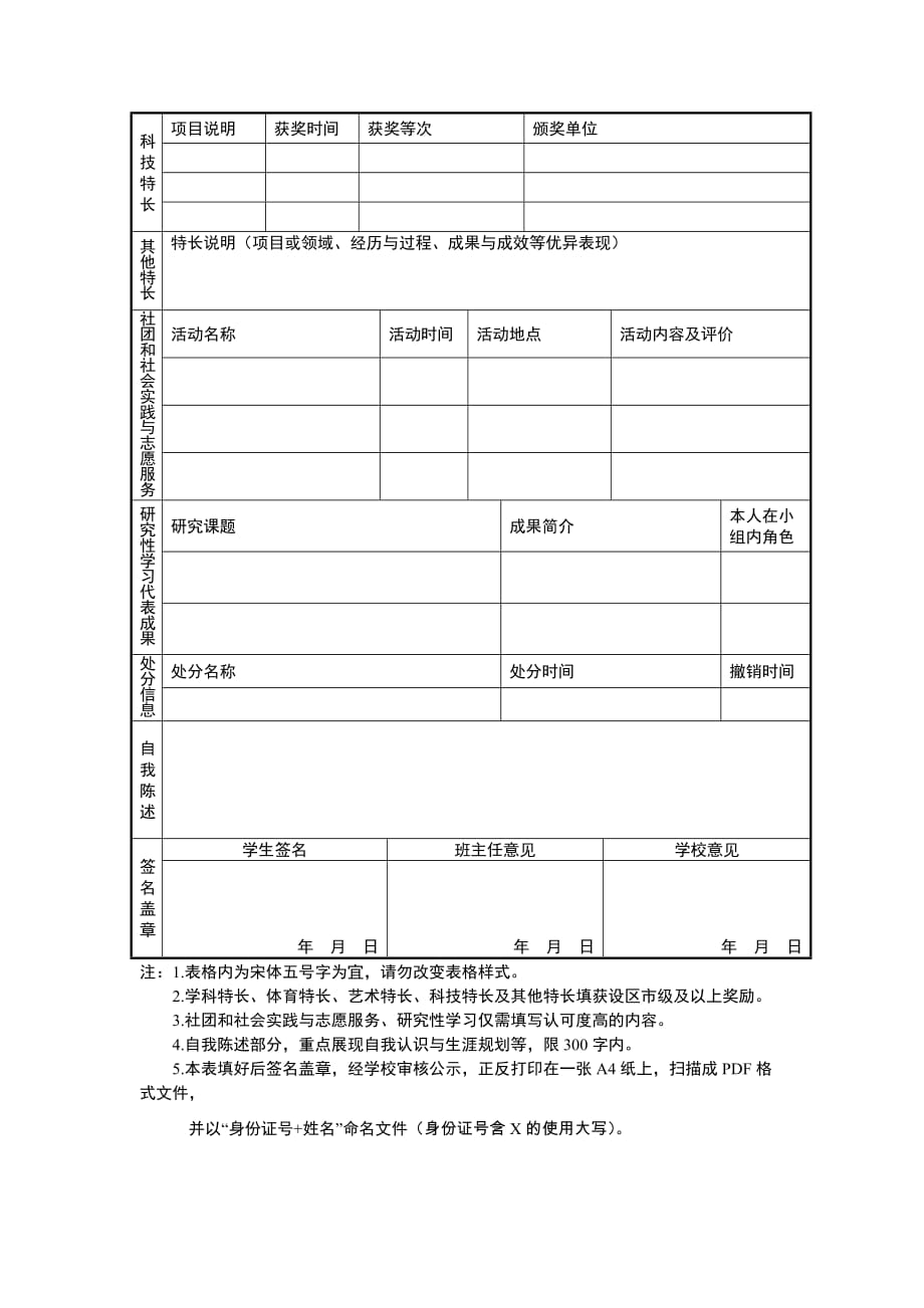 江苏省综合素质评价表模板docx_第2页