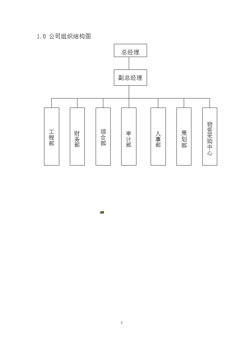 公司组织结构图基本Word模板（2020年10月整理）.pptx_第1页