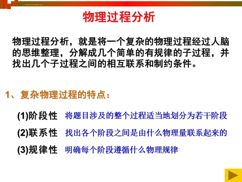 高考物理课件物理过程分析与技巧_第2页