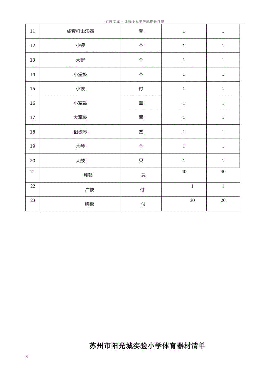 小学美术器材清单_第3页